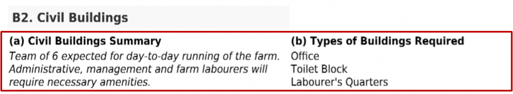 calculating floor space for civil buildings in a poultry farming project