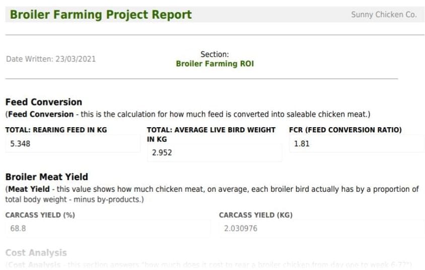 Broiler Farm ROI Metrics Report