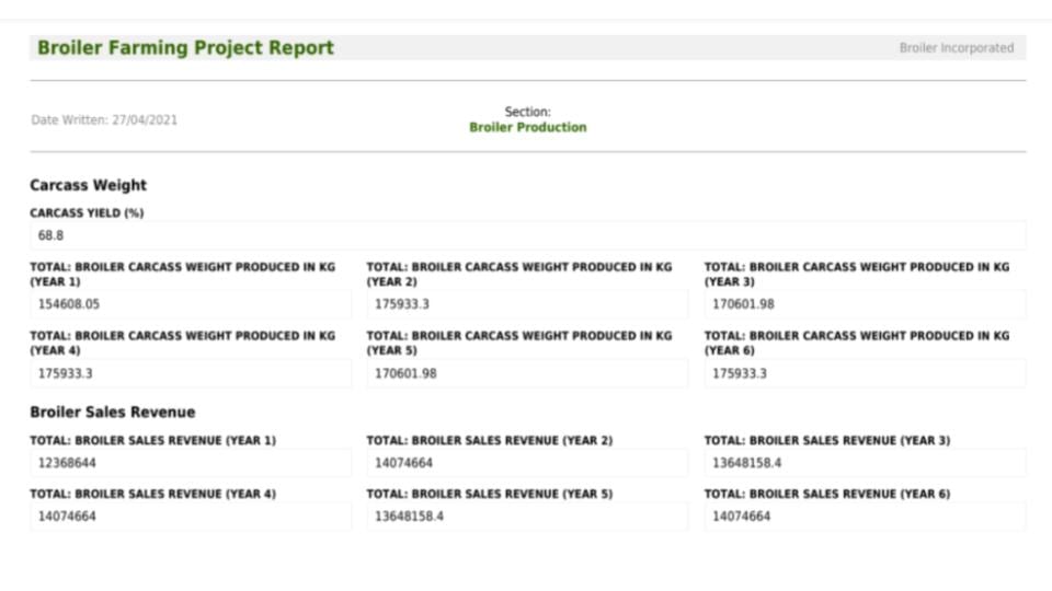 Broiler Production Report