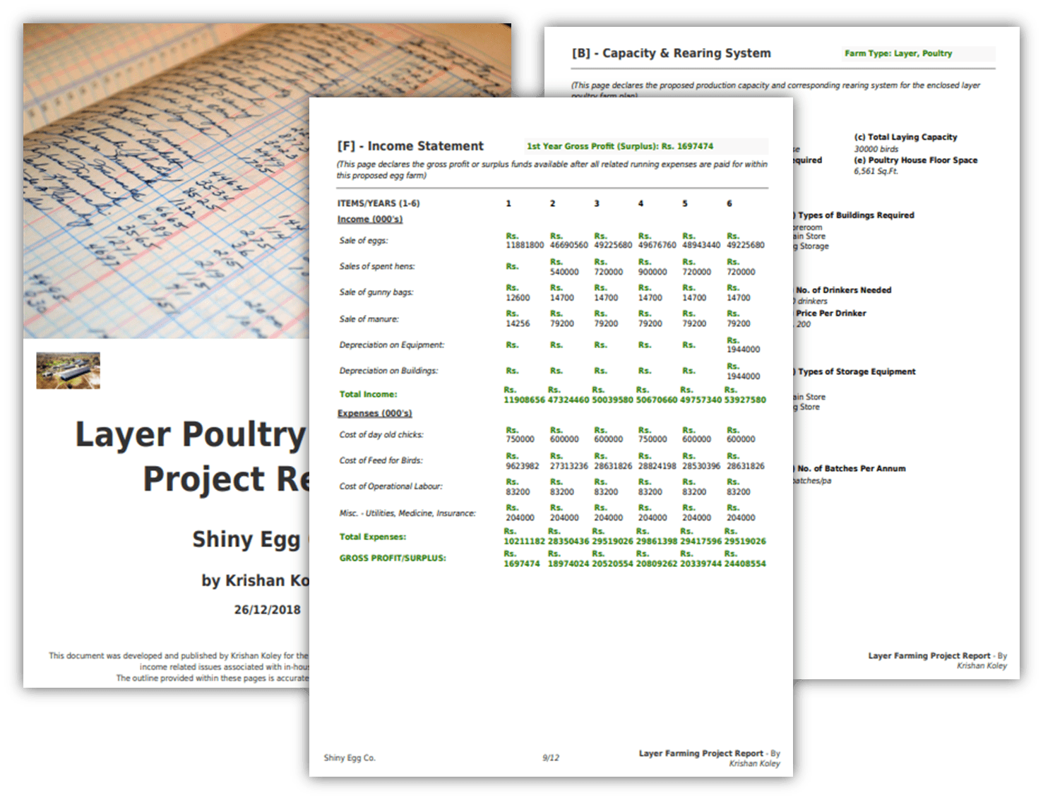 poultry farm visit report