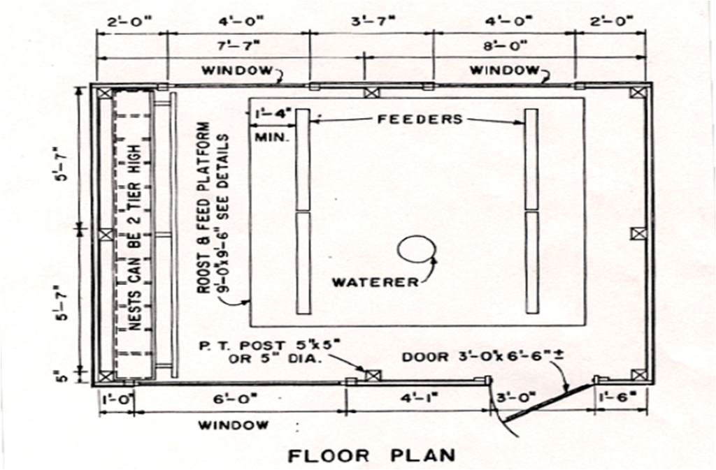 Floor Plan Poultry Farm Layout Design Pdf Technology And Information Portal