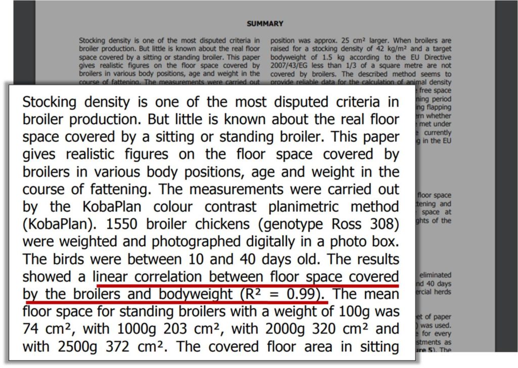 Broiler floor space requirements