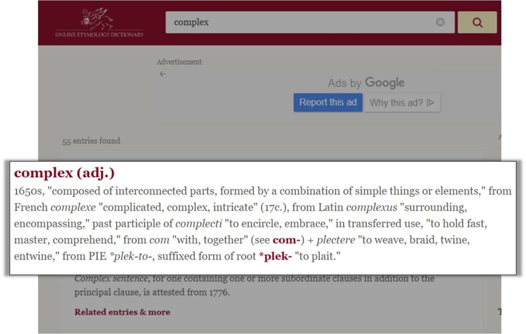 Complex etymology