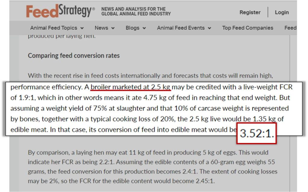 feed strategy broiler FCR