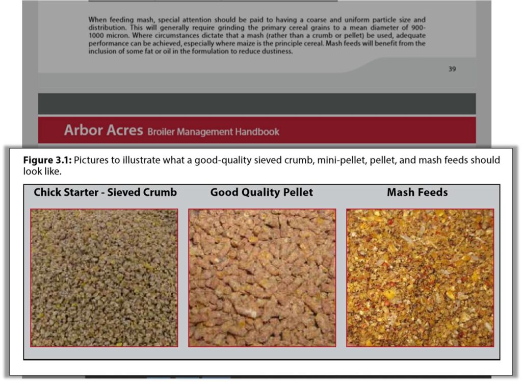 Broiler feed particle size