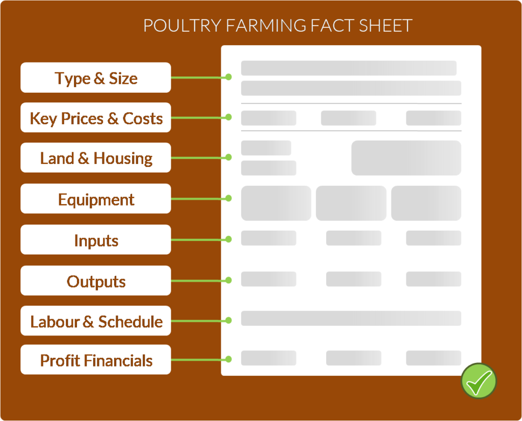 Poultry farm fact sheet Poultry farm fact sheet
