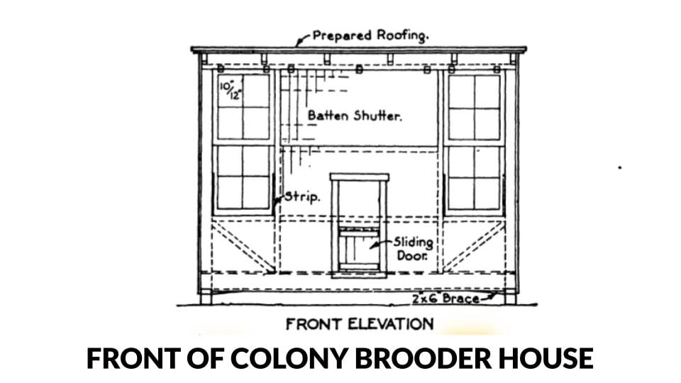 Front Elevation of A Colony Brooder House