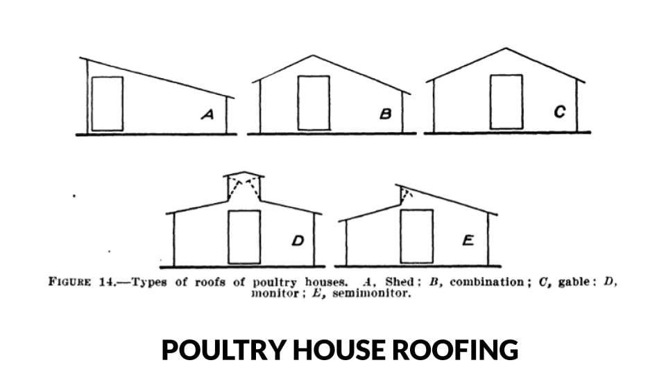 Poultry House Roof Diagrams