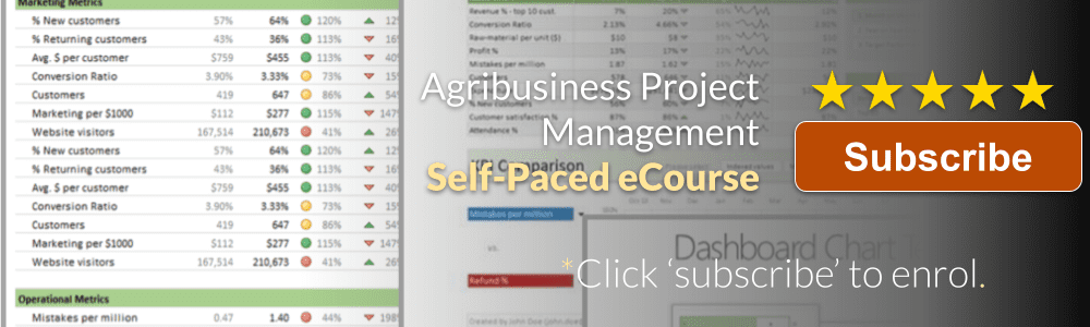 Agribusiness Project Management Banner