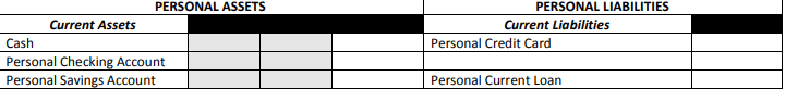 Current personal assets and liabilities template