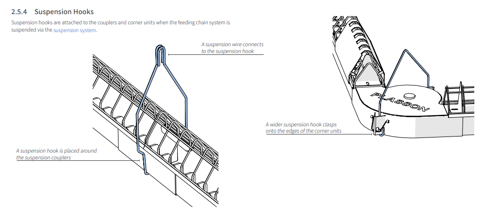 suspension hooks for chain feeding system for poultry plasson